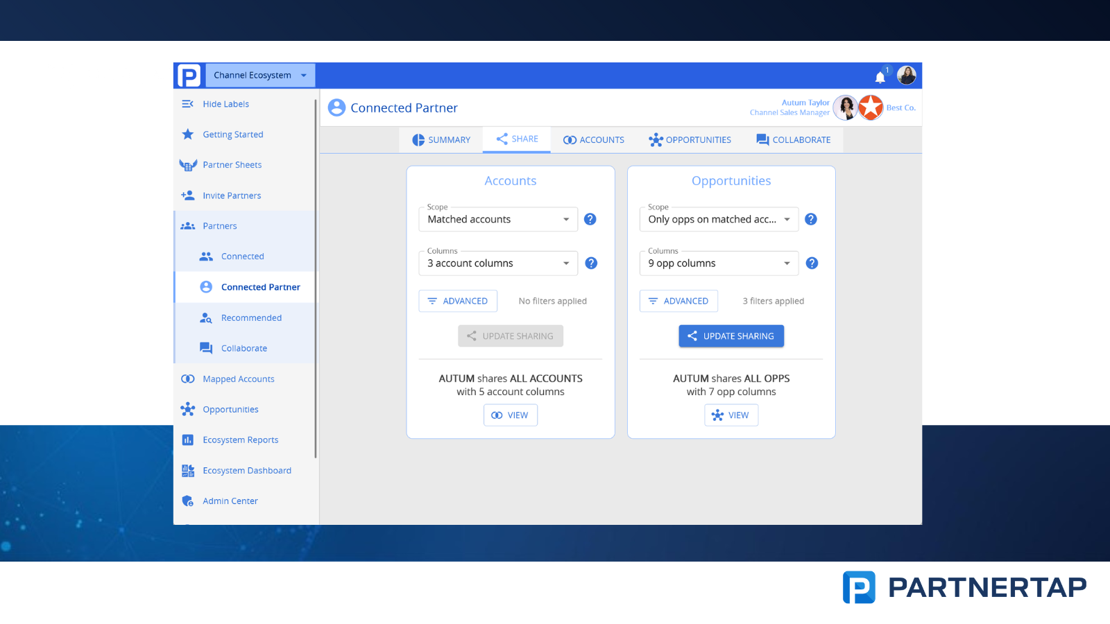 Real-time Pipeline Sharing