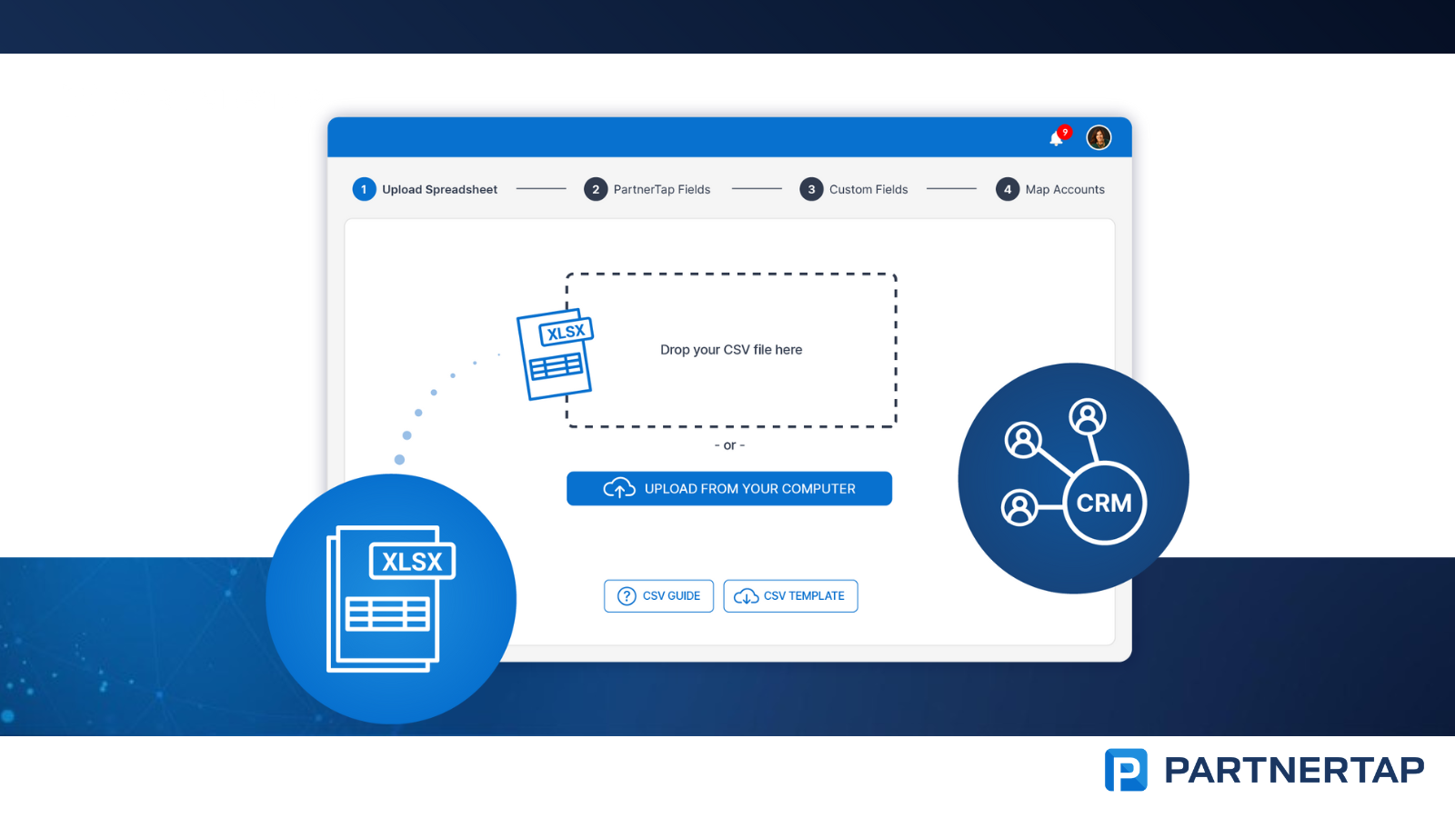100% Native Integrations